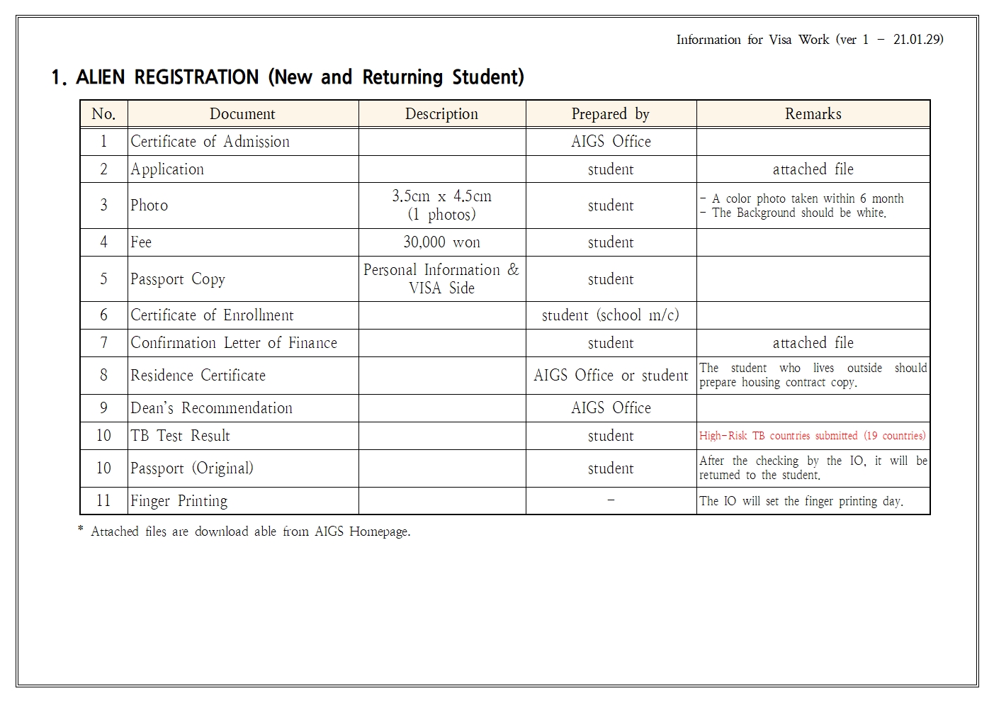 Student visa extension information – ACTS